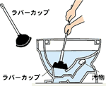 http://www.ghkk.co.jp/guide/c/images/komatta/ill_7_3.gif
