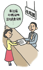 http://www.ghkk.co.jp/guide/c/images/tenkyo/ill_02.gif