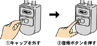 http://www.ghkk.co.jp/guide/c/images/komatta/ill_7_7.gif