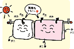 http://www.ghkk.co.jp/guide/c/images/advice/ill_5_7.gif