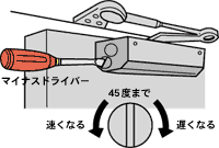 http://www.ghkk.co.jp/guide/c/images/komatta/ill_7_8.gif