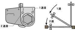http://www.ghkk.co.jp/guide/c/images/komatta/ill_7_9.gif